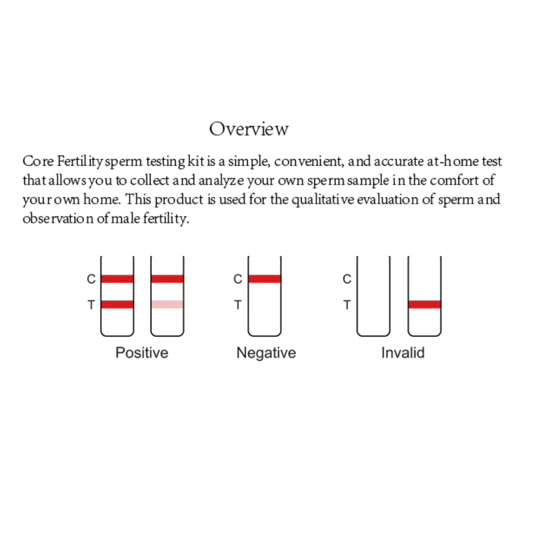 Sperm Detection Test Kit